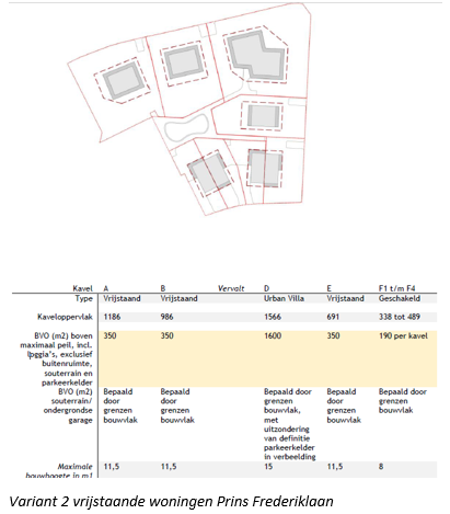 afbeelding "i_NL.IMRO.0307.BP00149-0301_0017.png"