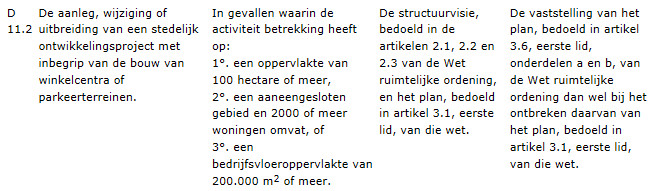 afbeelding "i_NL.IMRO.0307.BP00179-0301_0014.png"