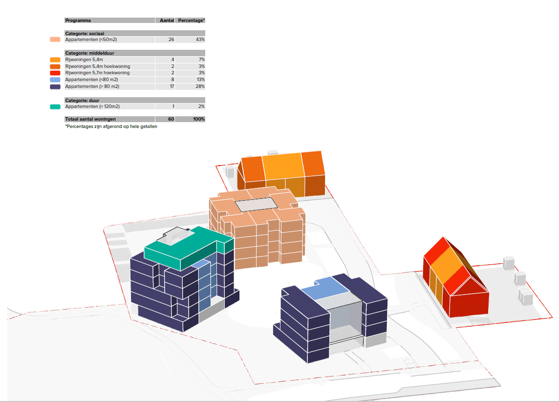 afbeelding "i_NL.IMRO.0307.BP00182-0301_0018.png"