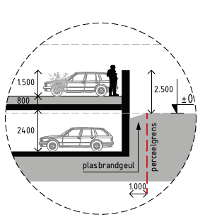 afbeelding "i_NL.IMRO.0307.BP00189-0301_0007.png"