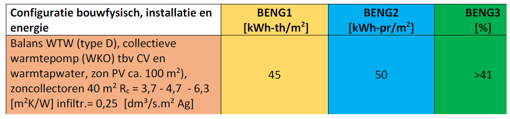 afbeelding "i_NL.IMRO.0307.BP00189-0301_0027.png"