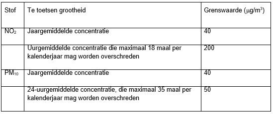 afbeelding "i_NL.IMRO.0307.BP00196-0301_0011.png"