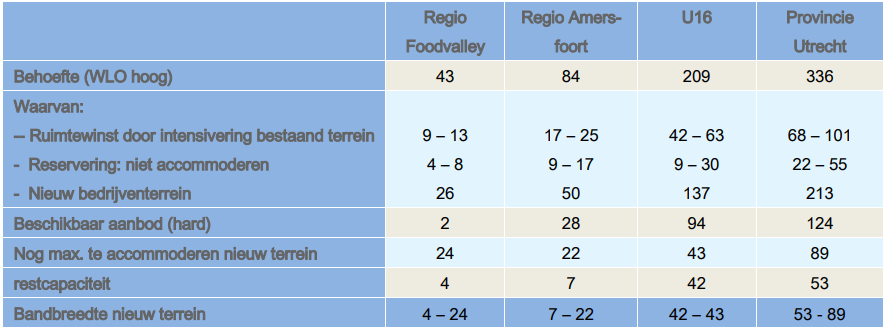 afbeelding "i_NL.IMRO.0307.BP00199-0302_0014.png"