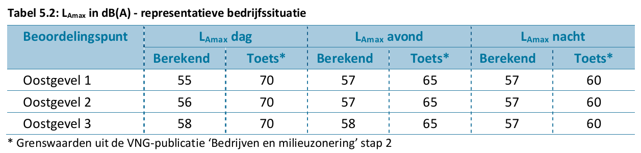 afbeelding "i_NL.IMRO.0310.0002BP13011-VG01_0010.png"