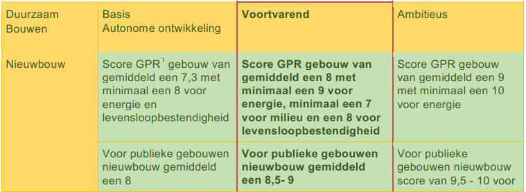 afbeelding "i_NL.IMRO.0310.0002BP13011-VG01_0016.png"