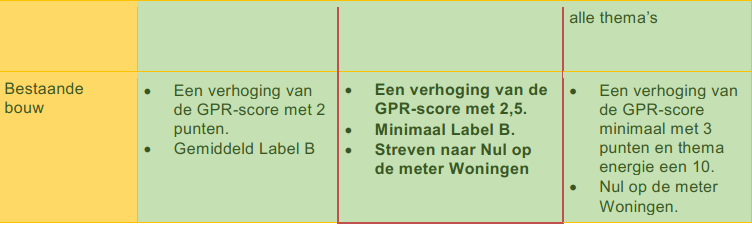 afbeelding "i_NL.IMRO.0310.0002BP13011-VG01_0017.png"