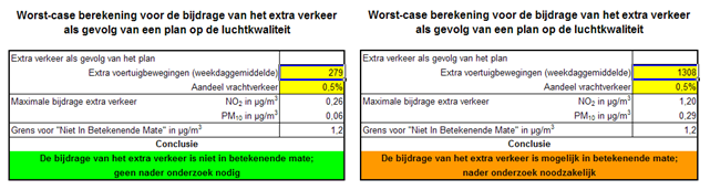 afbeelding "i_NL.IMRO.0310.0016BP14006-VG01_0013.png"