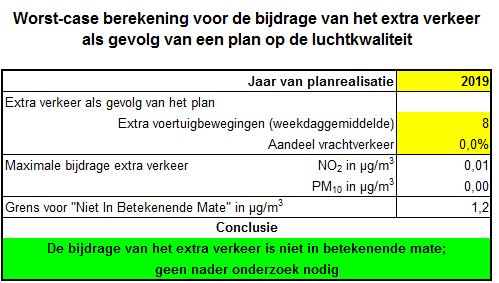 afbeelding "i_NL.IMRO.0310.18015BP0007-VG01_0014.jpg"