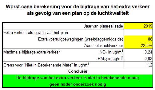 afbeelding "i_NL.IMRO.0310.19001BP0014-VG01_0008.jpg"