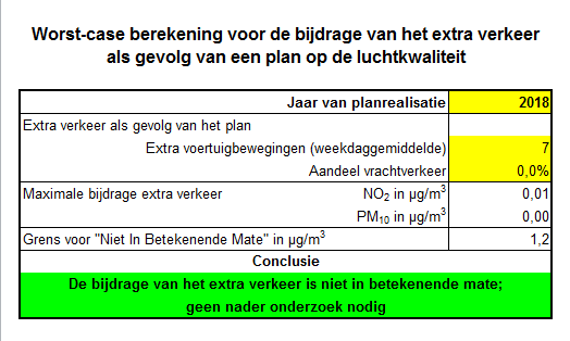 afbeelding "i_NL.IMRO.0310.19002WP0007-VG01_0013.png"