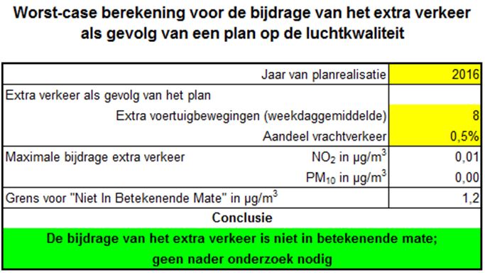afbeelding "i_NL.IMRO.0310.19003BP0002-VG01_0025.jpg"