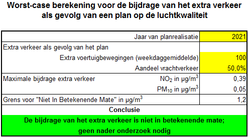 afbeelding "i_NL.IMRO.0310.20002BP0002-VG01_0010.png"