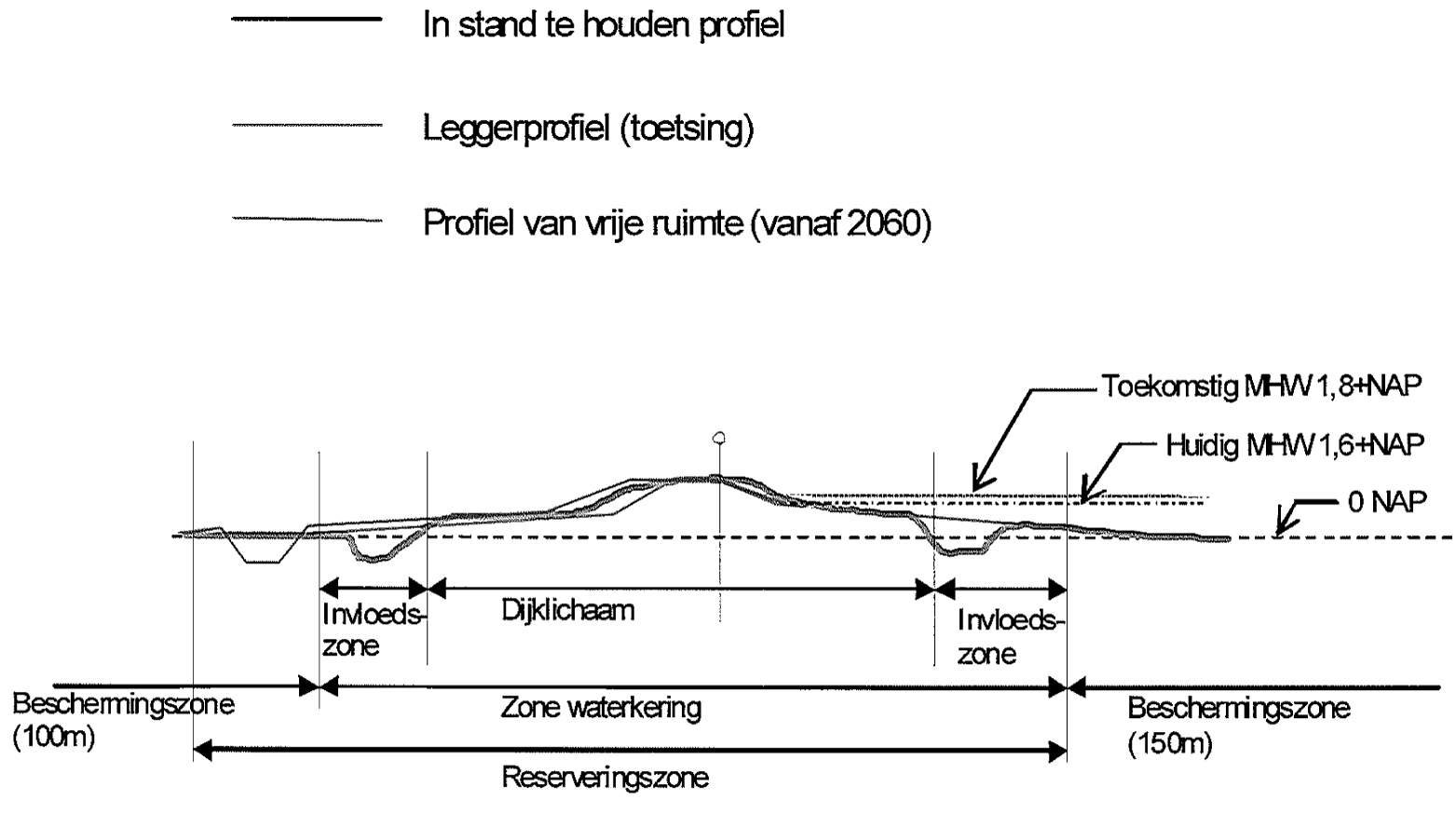 afbeelding "i_NL.IMRO.0313.Eemdijk0400-0301_0008.png"