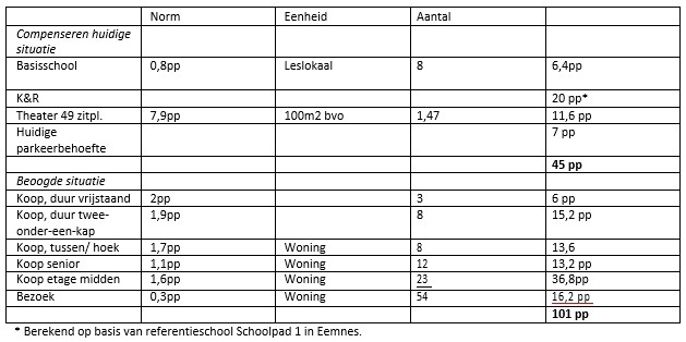 afbeelding "i_NL.IMRO.0317.EMSBPDeHilt-Va01_0011.jpg"