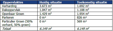 afbeelding "i_NL.IMRO.0317.EMSBPHSS-Va01_0014.jpg"