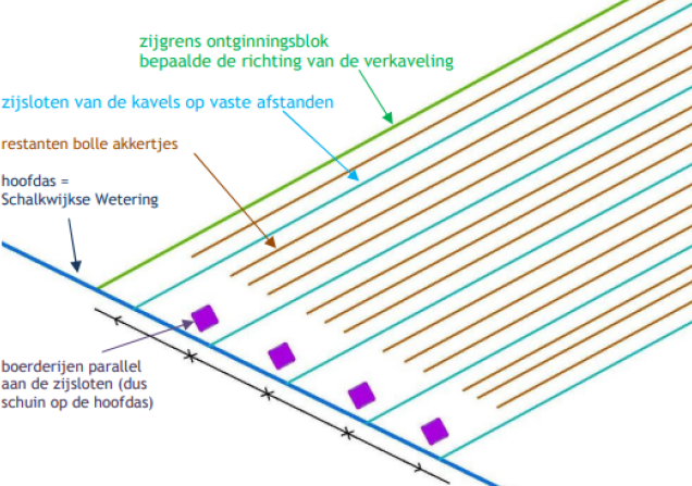 afbeelding "i_NL.IMRO.0321.0490WICKENGAARD-VGBP_0004.png"