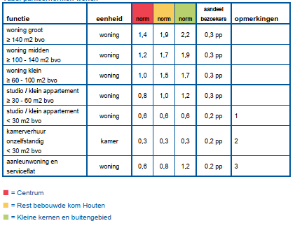 afbeelding "i_NL.IMRO.0321.0490WICKENGAARD-VGBP_0022.png"
