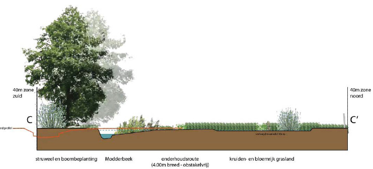 afbeelding "i_NL.IMRO.0327.152-0401_0003.jpg"