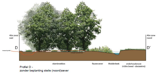 afbeelding "i_NL.IMRO.0327.152-0401_0004.jpg"