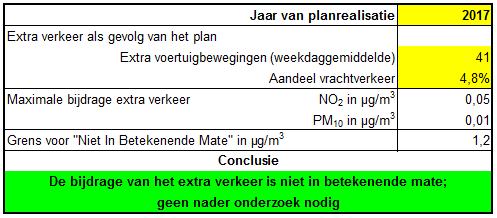 afbeelding "i_NL.IMRO.0327.191-0401_0008.png"