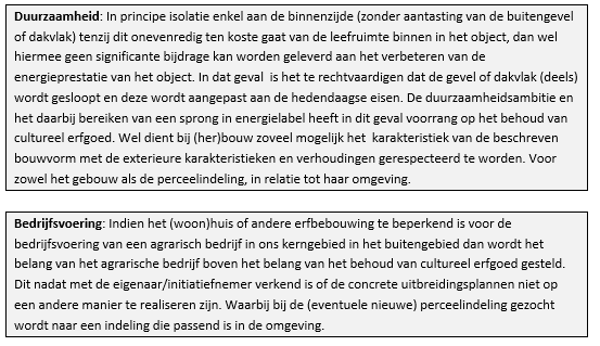 afbeelding "i_NL.IMRO.0327.245-0401_0002.png"