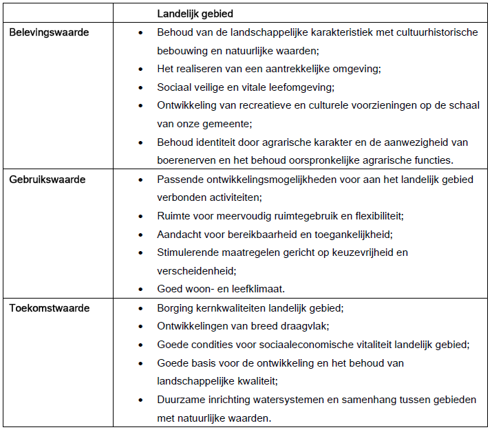 afbeelding "i_NL.IMRO.0331.01HerzLandelijkgb-BP05_0018.png"