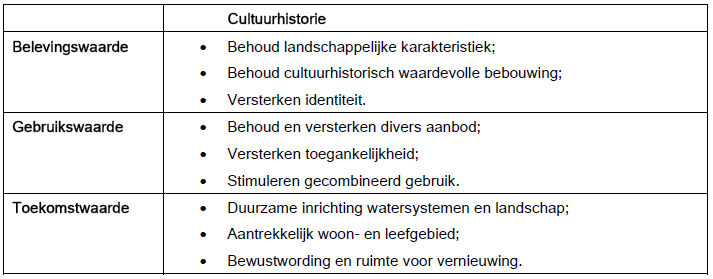 afbeelding "i_NL.IMRO.0331.01HerzLandelijkgb-ON01_0019.png"