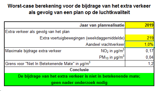afbeelding "i_NL.IMRO.0335.201703IJsseloord-VG01_0013.png"
