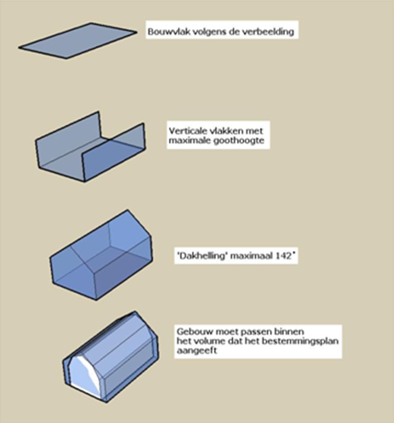 afbeelding "i_NL.IMRO.0342.BPLG0023-0301_0001.jpg"