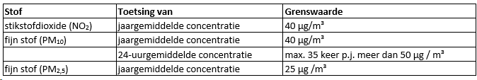 afbeelding "i_NL.IMRO.0342.BPLG0026-0301_0013.png"