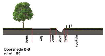afbeelding "i_NL.IMRO.0342.BPLG0034-0301_0006.png"