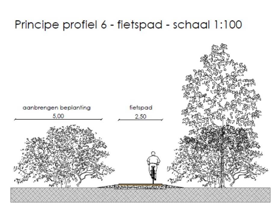 afbeelding "i_NL.IMRO.0342.BPLG0042-0301_0007.jpg"