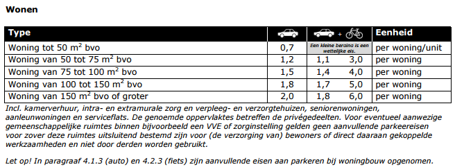 afbeelding "i_NL.IMRO.0342.BPSOE0040-0301_0006.png"