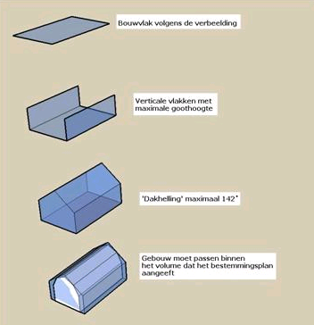 afbeelding "i_NL.IMRO.0342.BPSOE0040-0301_0007.png"