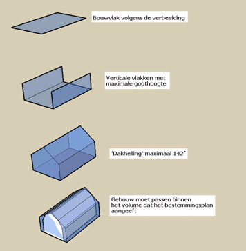 afbeelding "i_NL.IMRO.0342.BPSOE0052-0301_0010.png"