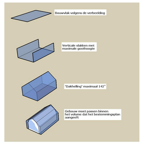 afbeelding "i_NL.IMRO.0342.BPSTB0017-0301_0001.png"