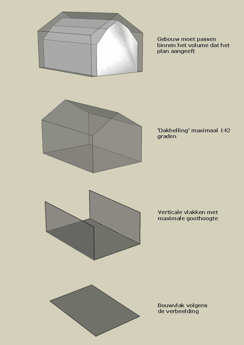 afbeelding "i_NL.IMRO.0342.BPSTB0022-0301_0010.png"