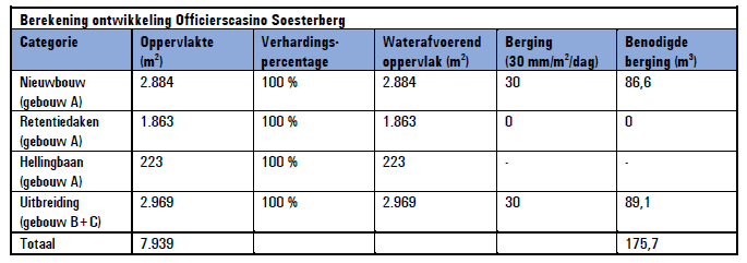 afbeelding "i_NL.IMRO.0342.BPSTB0024-0301_0031.png"