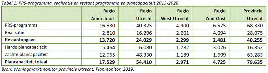afbeelding "i_NL.IMRO.0342.BPSTB0032-0301_0007.png"