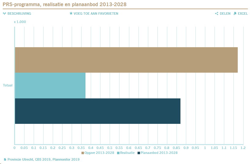 afbeelding "i_NL.IMRO.0342.BPSTB0032-0301_0008.png"