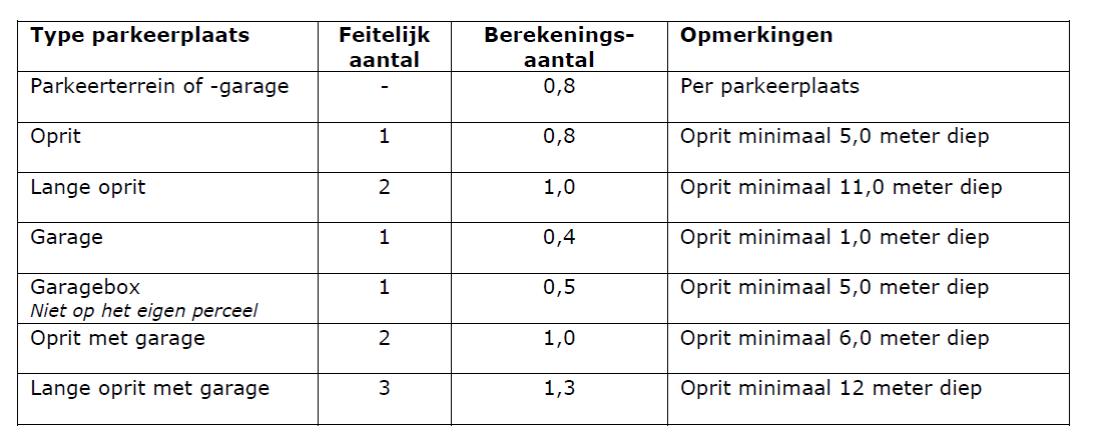 afbeelding "i_NL.IMRO.0342.SOE0030-0301_0012.jpg"