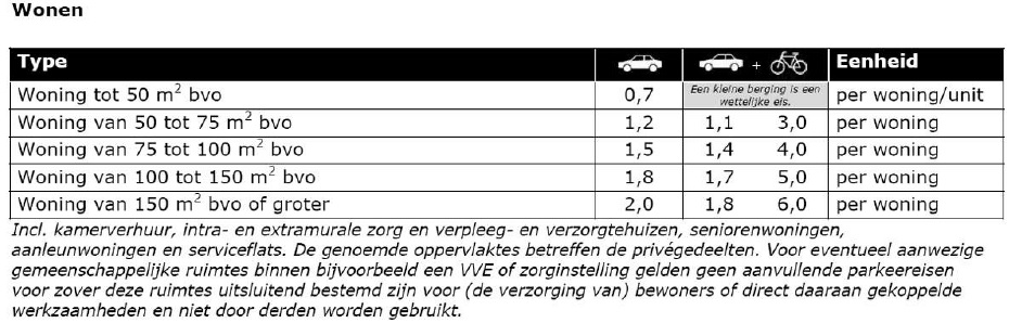 afbeelding "i_NL.IMRO.0342.WPLG0012-0301_0013.jpg"