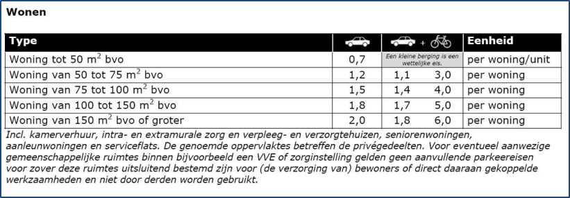 afbeelding "i_NL.IMRO.0342.WPLG0013-0301_0005.jpg"
