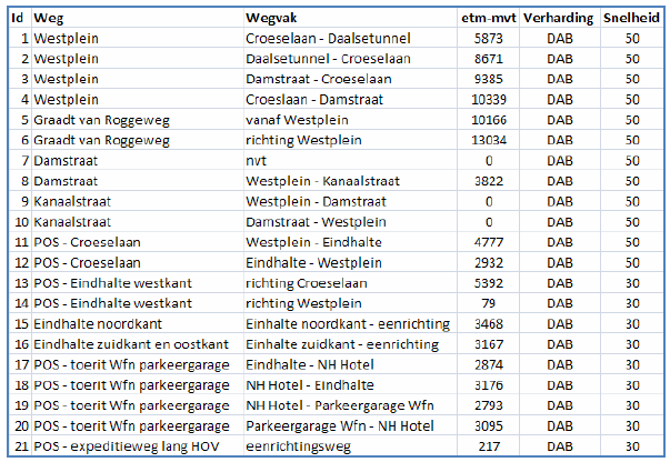 afbeelding "i_NL.IMRO.0344.BP1EHERWESTFLNOOR-VA01_0003.png"
