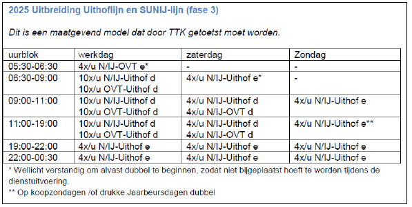 afbeelding "i_NL.IMRO.0344.BP1EHERWESTFLNOOR-VA01_0005.png"