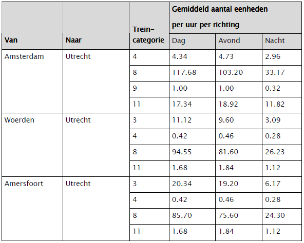afbeelding "i_NL.IMRO.0344.BP1EHERWESTFLNOOR-VA01_0007.png"