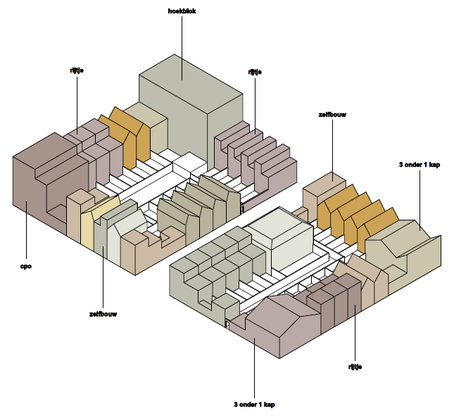 afbeelding "i_NL.IMRO.0344.BP2EDAALSEWISSELSP-VA01_0007.png"