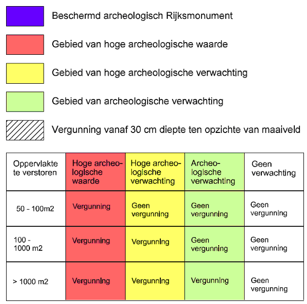 afbeelding "i_NL.IMRO.0344.BPABRIKOOSSTRAAT-0601_0003.png"