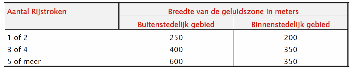 afbeelding "i_NL.IMRO.0344.BPACADETIENLEIDRCO-VA01_0008.png"
