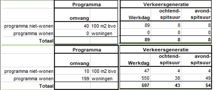 afbeelding "i_NL.IMRO.0344.BPBENELUX901TRANSW-VA01_0010.png"